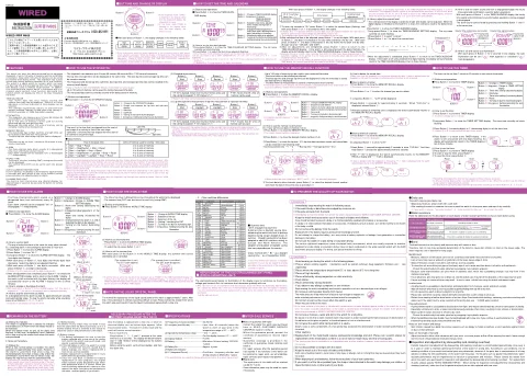 seikoセイコーウオッチ W605